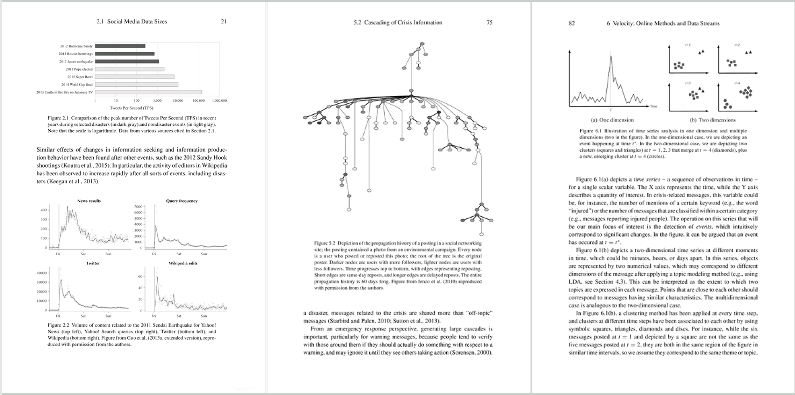 Sample pages